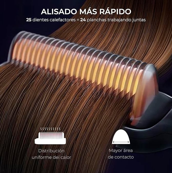 GlowUpPro™ Ionic Straightening Hair Brush for Effortless Smooth Frizz-Free Shine