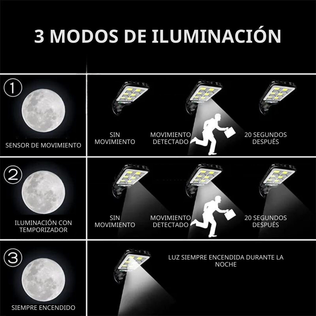 Farola Solar Led con Sensor