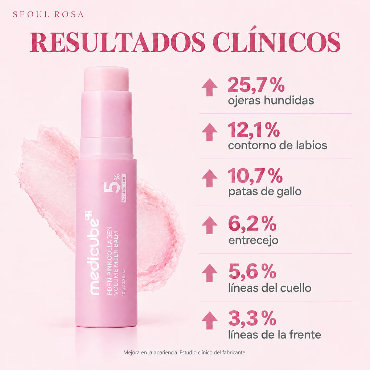 Adiós Ojeras y Cansancio · El Bálsamo Coreano PDRN Pink Collagen Medicube